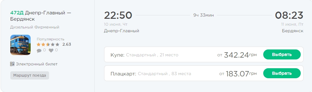 Укрзалізниця запустила нові поїзди до курортів України: куди вже можна поїхати